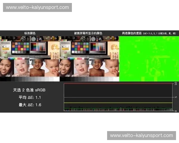 首发快船：城市之间的温度与速度